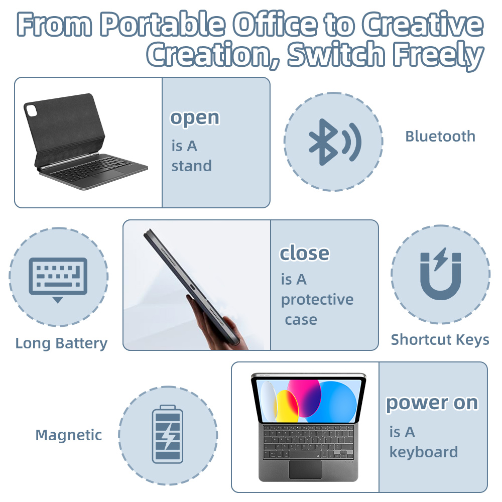 Keyboard Ajaib 2026 dengan Blu - Tablet Ipad Accessories ulasan dan harga