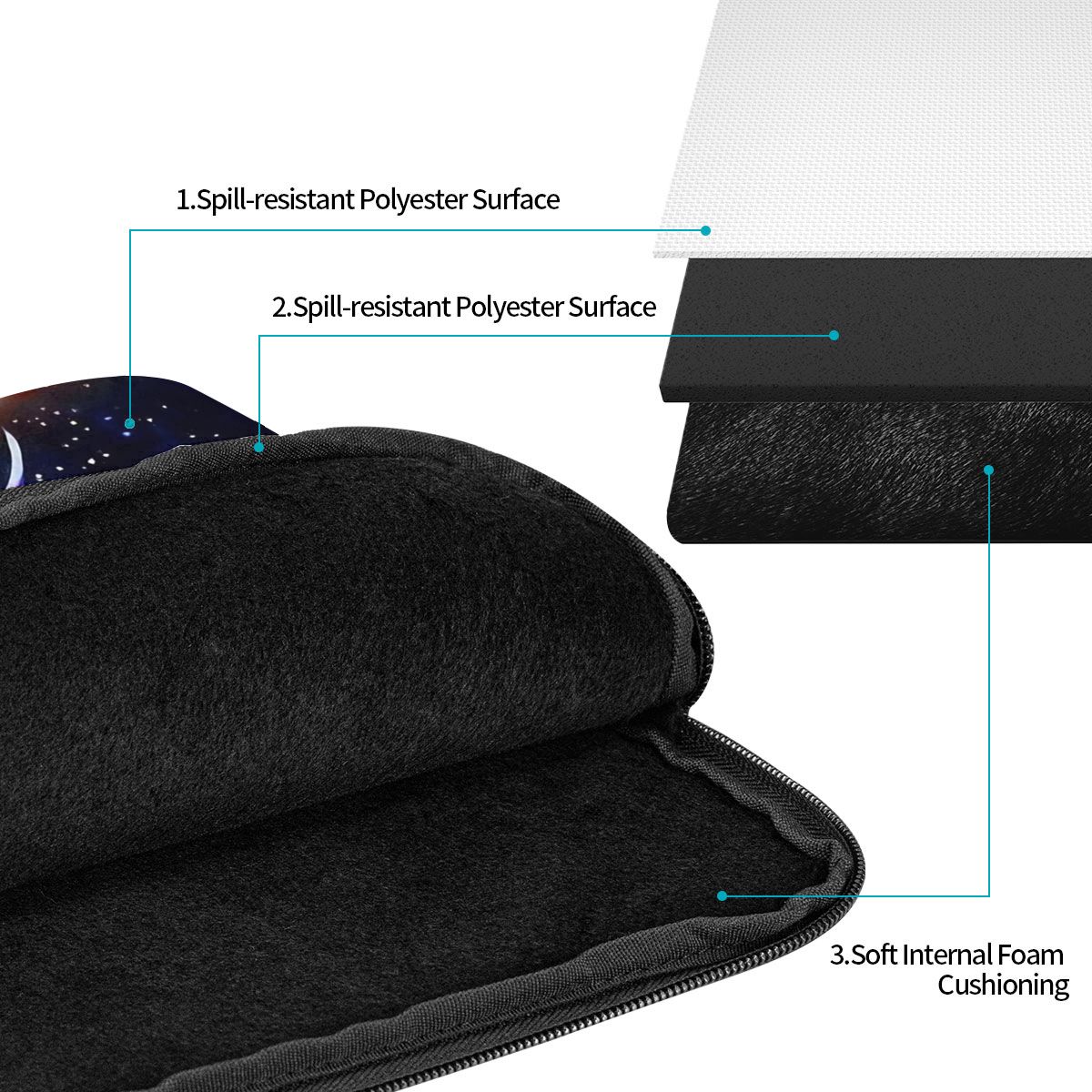Tas Penutup Laptop Notebook de - Tablet Sleeves & Cases Ipad Accessories ulasan dan harga