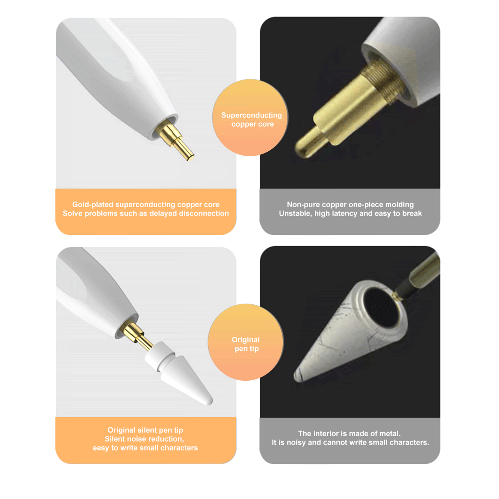 Pena Sentuh Caneta untuk Apple - Bluetooth Trackpad ulasan dan harga