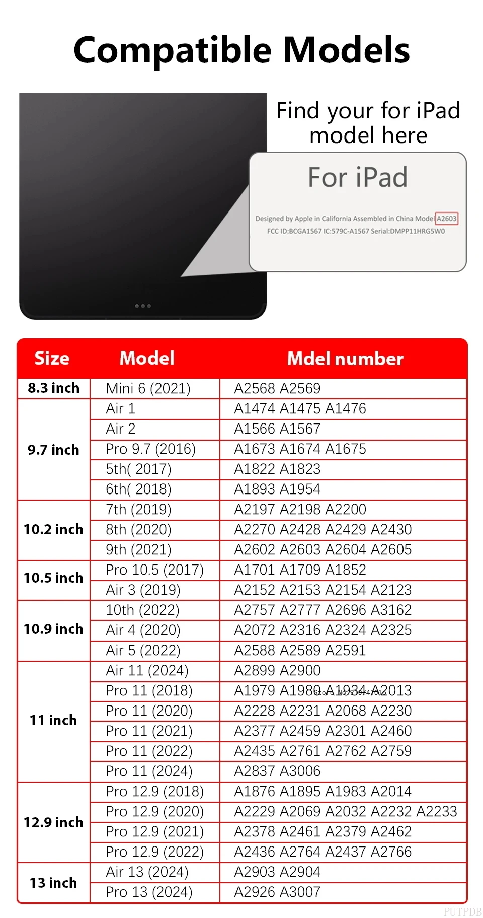 Casing EVA Kids untuk iPad 10. - Ipad Cover Folio ulasan dan harga