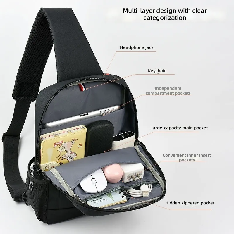 Tas iPad Kapasitas Besar untuk - Tablet Accessories Bag ulasan dan harga