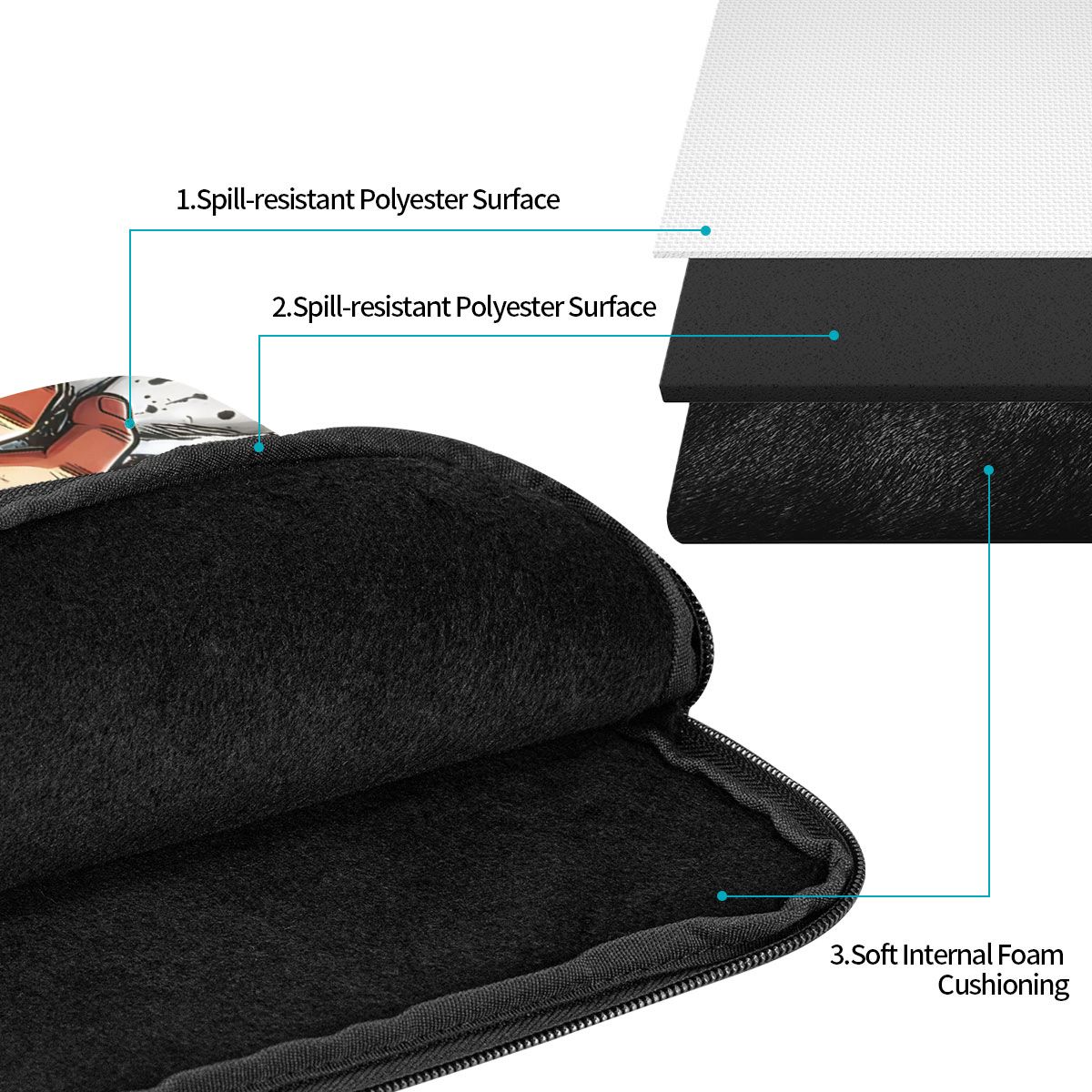 Tas Laptop Sleeve Out Of The C - Tablet Sleeves & Cases Ipad Accessories ulasan dan harga