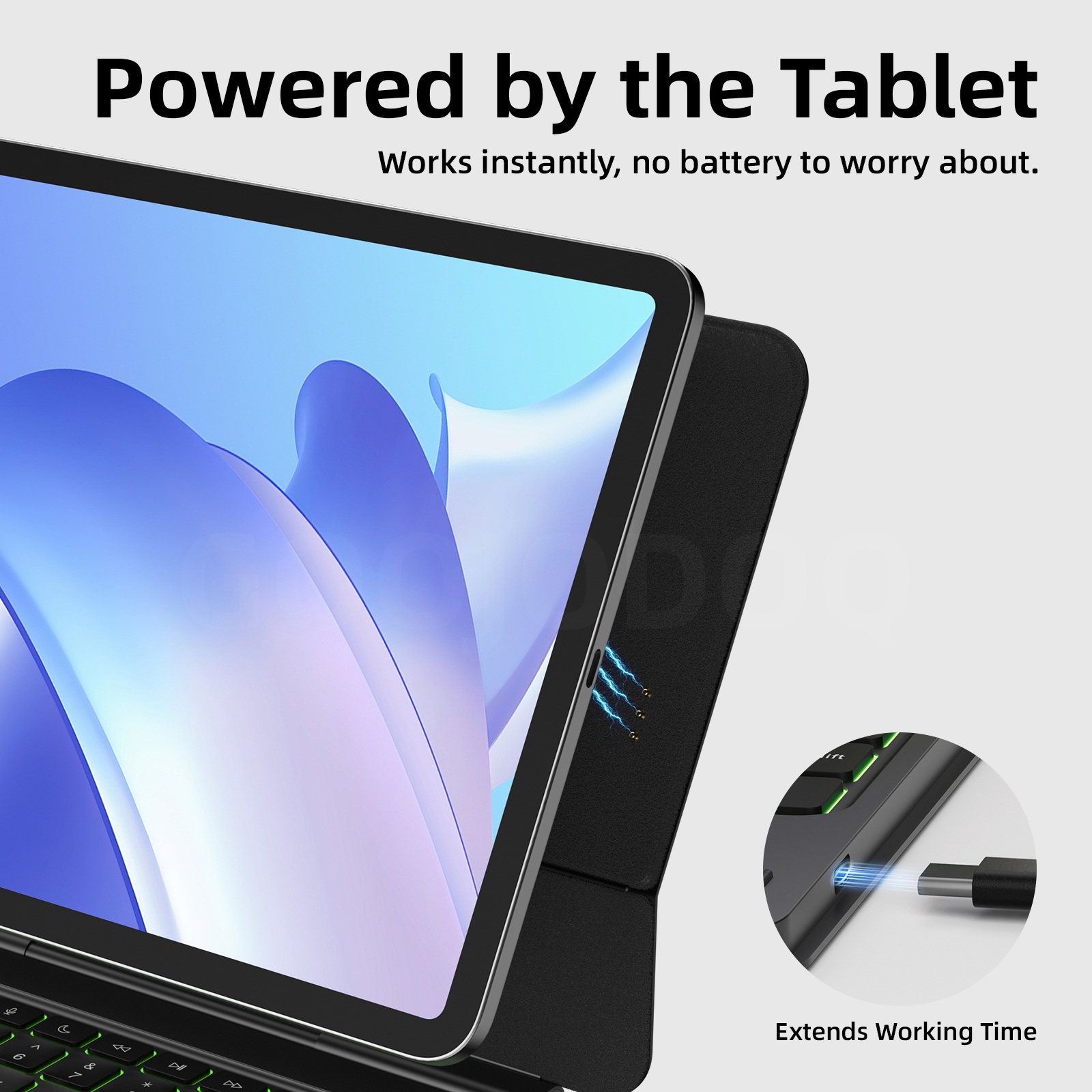 GOOJODOQ Smart Pogo Pin Magic  - Tablet Accessories Choice Store ulasan dan harga